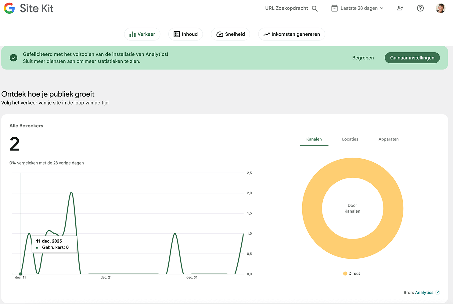 Websitestatistieken via Google Site Kit in WordPress