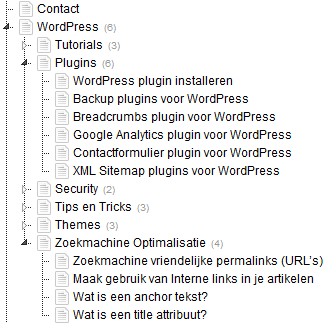 CMS Tree Page View WordPress plugin CMS Tree Page View