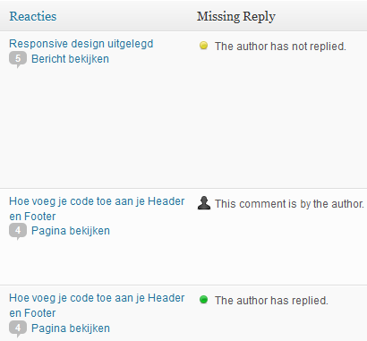 Nieuw kolom comments not replied to