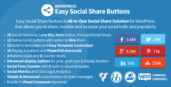 Easy Social Share Buttons for WordPress
