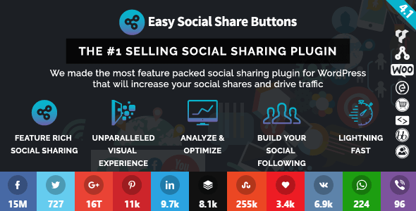 Easy Social Share Buttons Plugin