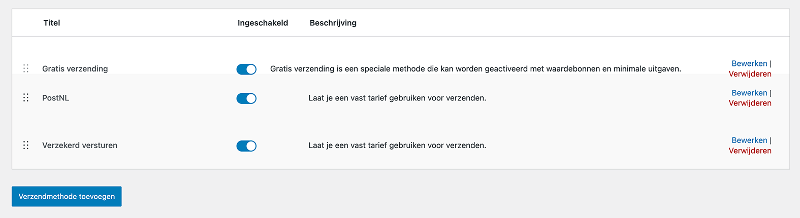 Verzendmethoden sorteren in WooCommerce