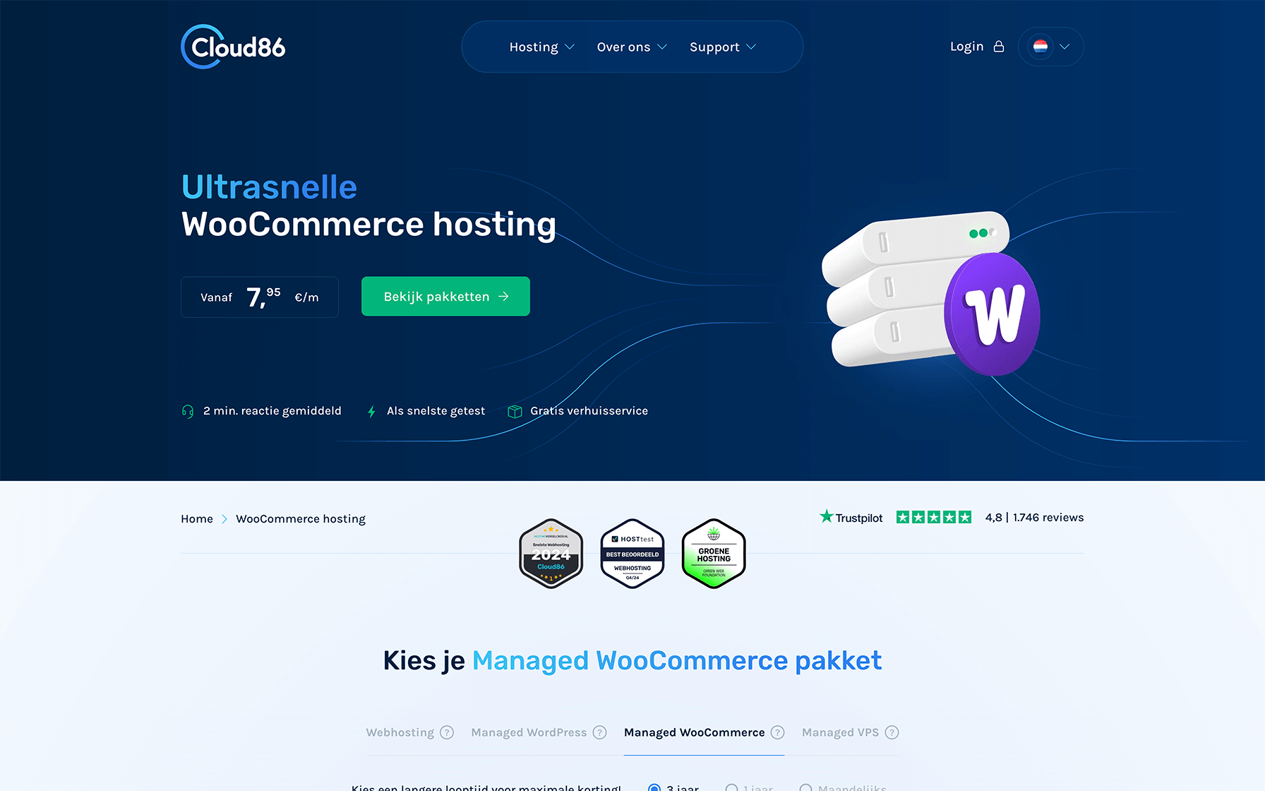 WooCommerce hosting Cloud86